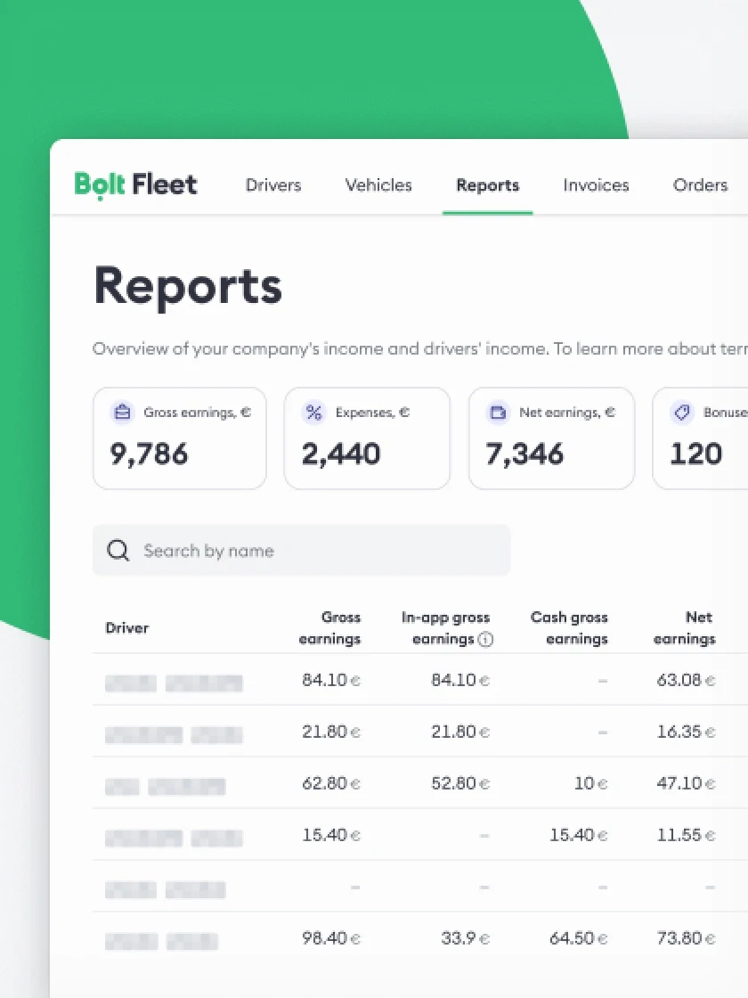 Access earnings data in real-time